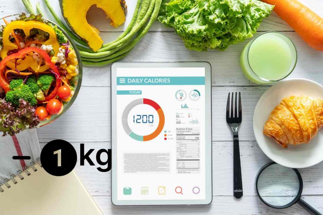 Combien de calories bruler pour perdre 1 kg : Guide 2025