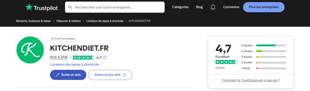 avis clients KitchenDiet 