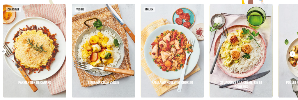 avis prix de KitchenDiet